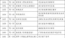 美食网友爆料视频大全最新,网友爆料视频大全，带你领略各地特色美食风采