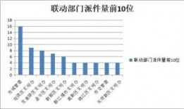 联动爆料最新信息查询,联动事件背后真相揭秘