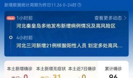 最新爆料唐山疫情情况,多区域检测阳性，防控措施升级强化
