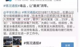 贵圈最新爆料,最新爆料事件全解析