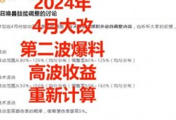 四月大改爆料最新,全新游戏体验，带你领略变革魅力
